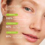 Ultra B² Hydrating Serum 1.01 fl.OZ