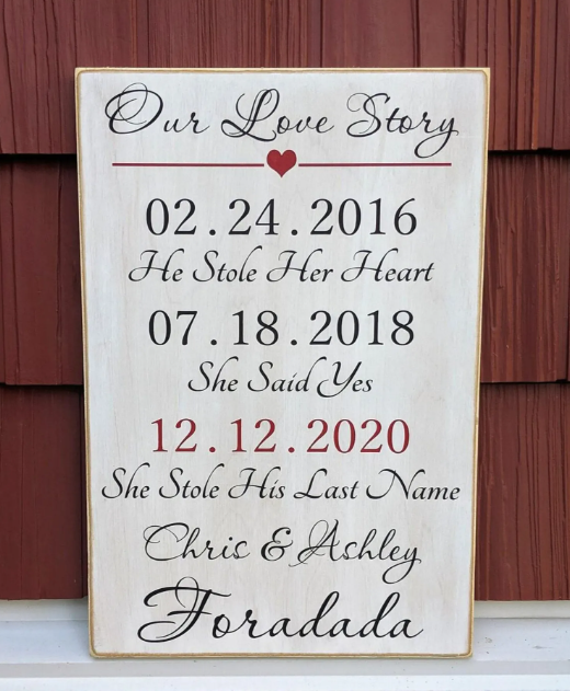Our Love Story Personalized Sign Our Love Story Personalized Sign