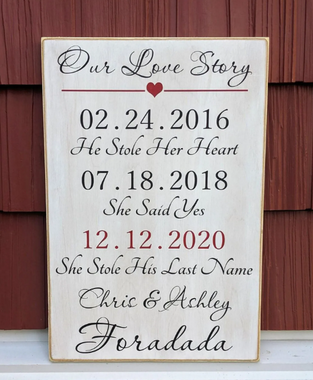 Our Love Story Personalized Sign 12
