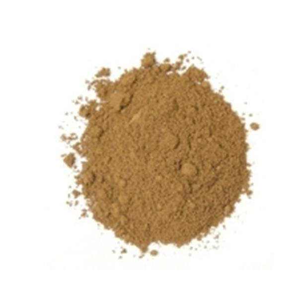 Sharon Loose Mineral Foundation 