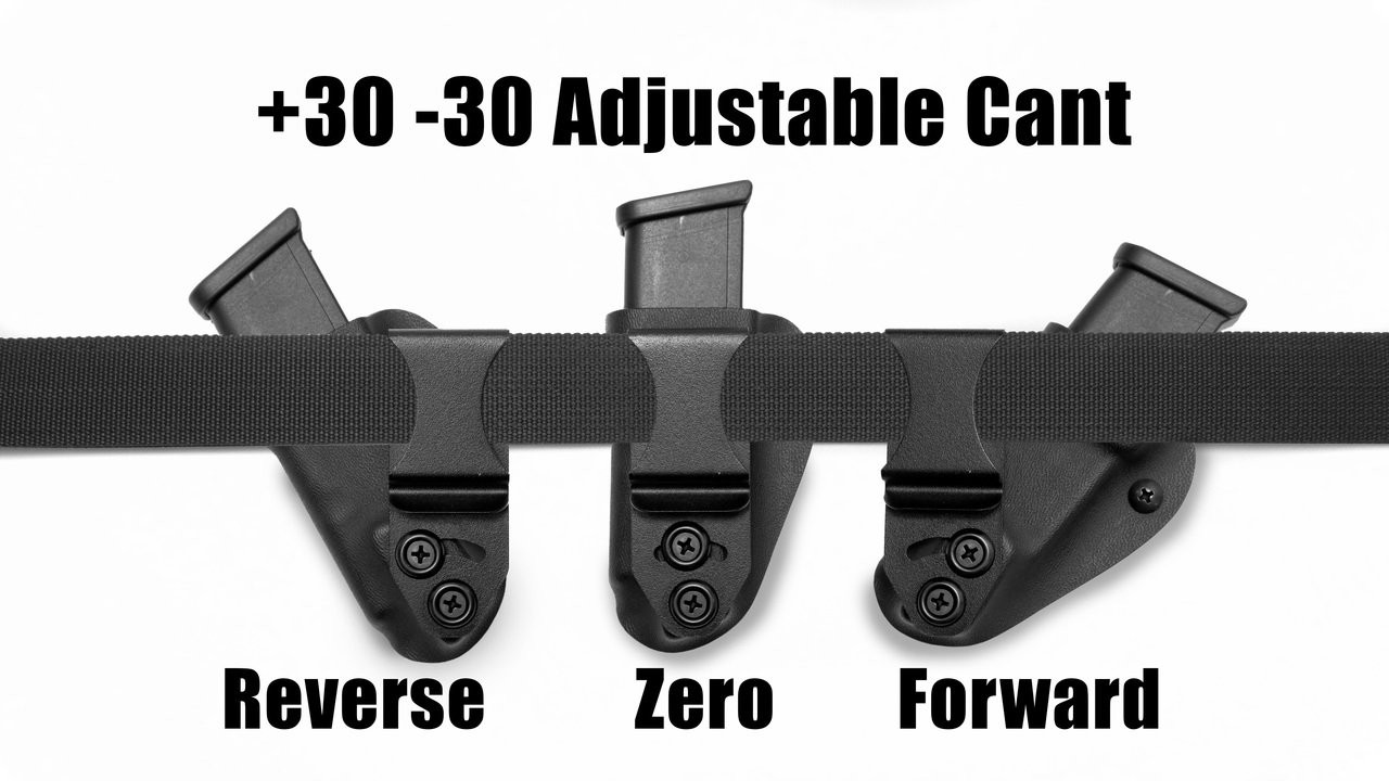 Meaningful description here