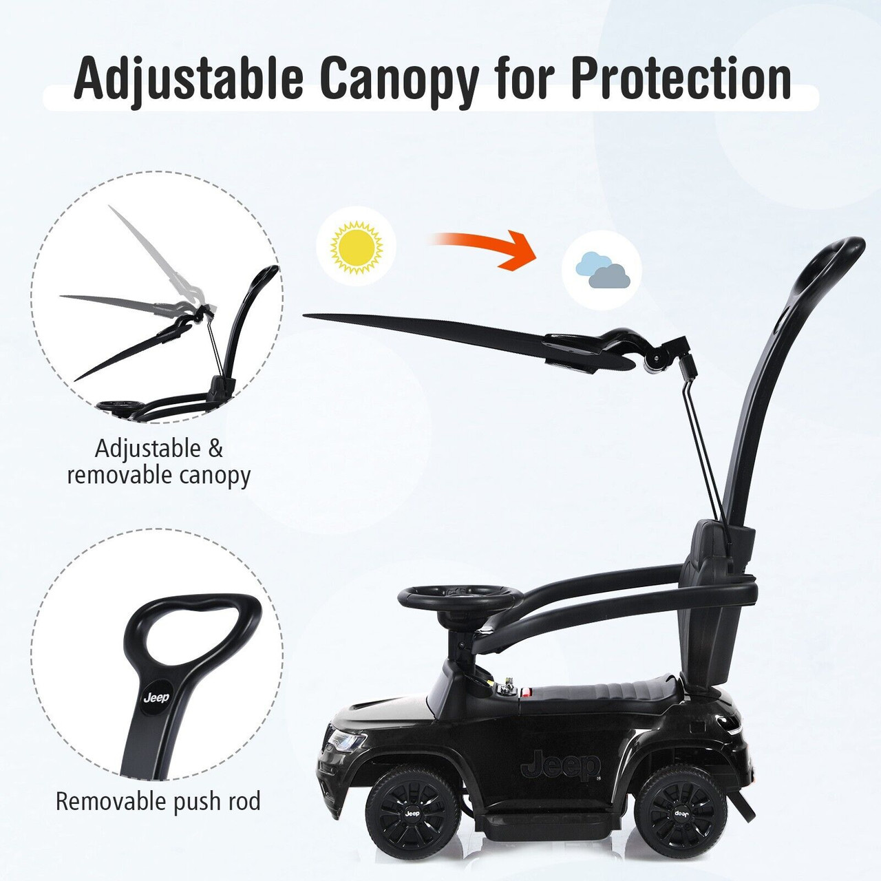 Kids Black Licensed Jeep Foot-to-Floor 3-1 Push Car Stroller