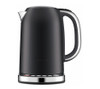 Breville the TempSet Kettle