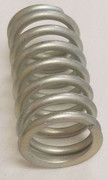 02250047-161 Spg, Minimum Press -8E 