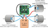 TReX Jr Dual Motor Controller