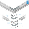 Actobotics® X-Rail™ Bundle