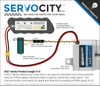 3021 Series Product Insights #13