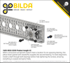 1603-0032-0250 Product Insight #2