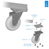 2.9" Swivel Caster Wheel