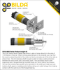 5202 Series Product Insight #3