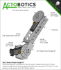 SG12 Series Product Insight #7