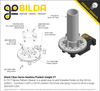 Shark Class Servo Gearbox Product Insight #7