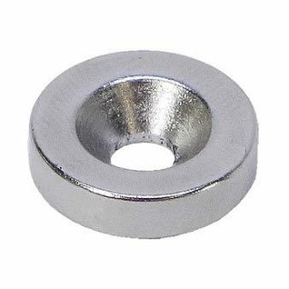 Magnets Magnets