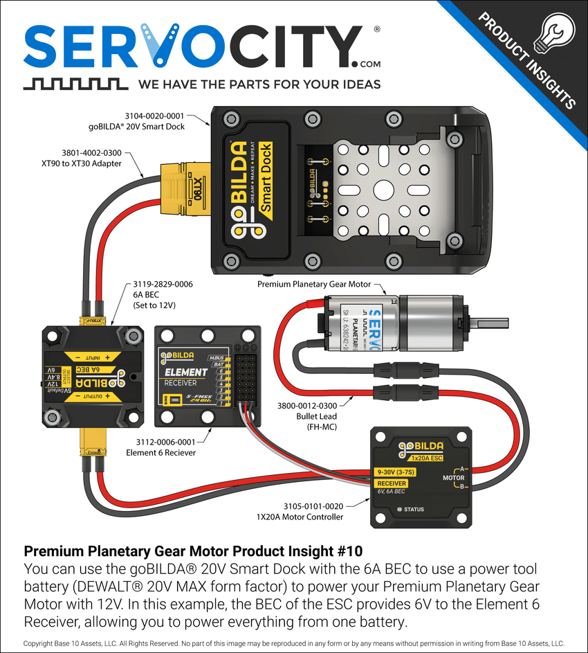 Premium Planetary Gear Motors Product Insight #10