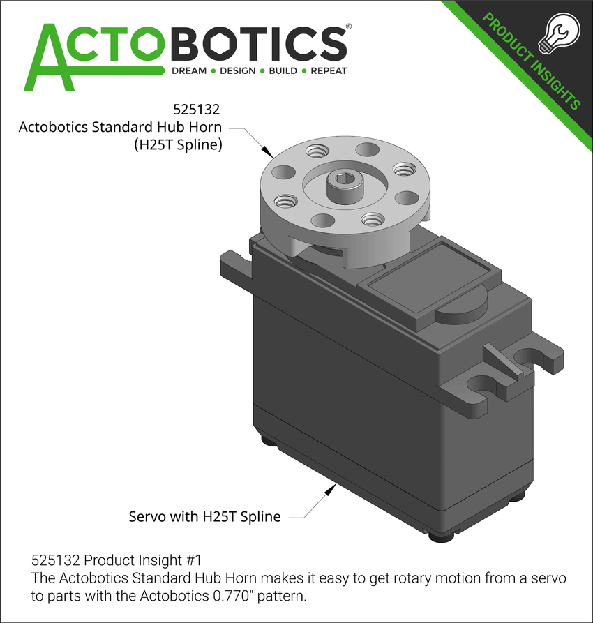 525132 Product Insight #1