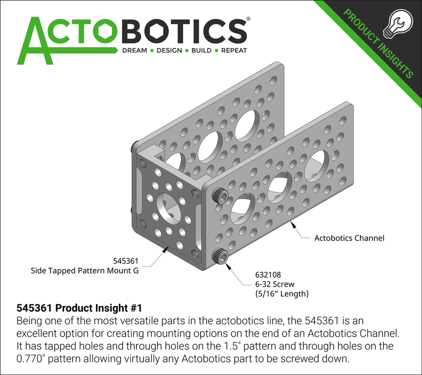 545361 Product Insight #1