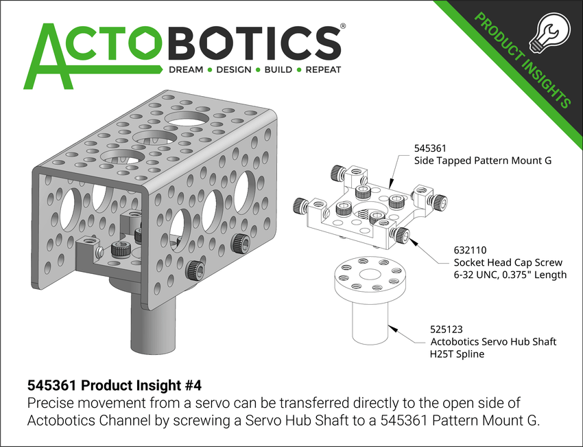 545361 Product Insight #4