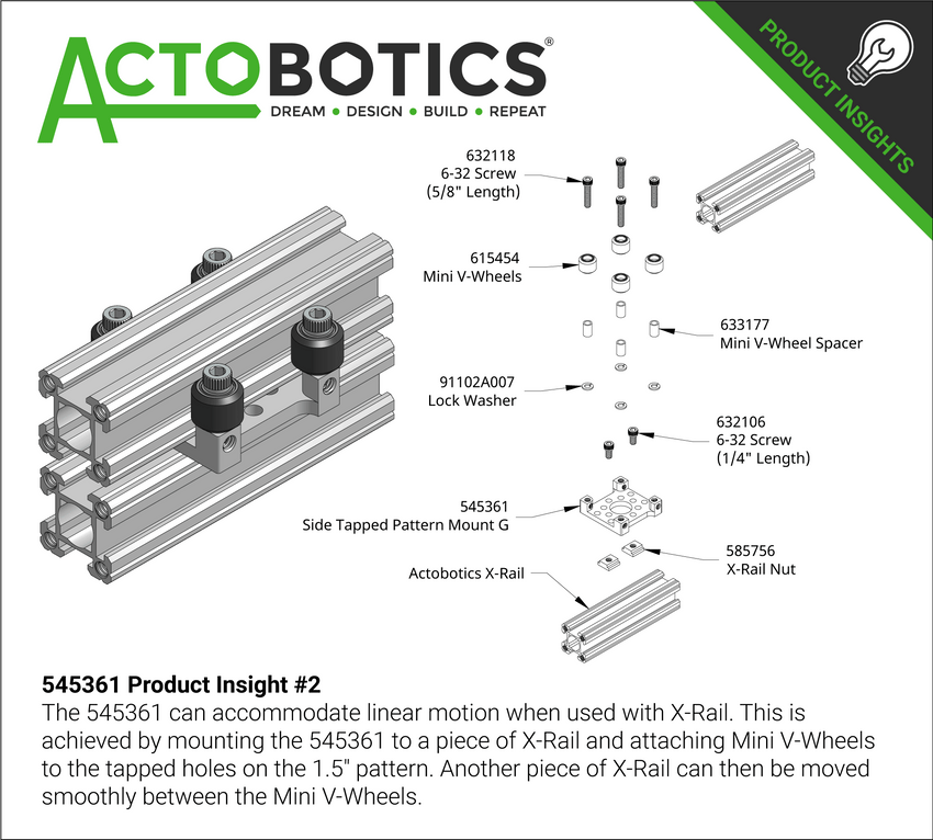 545361 Product Insight #2
