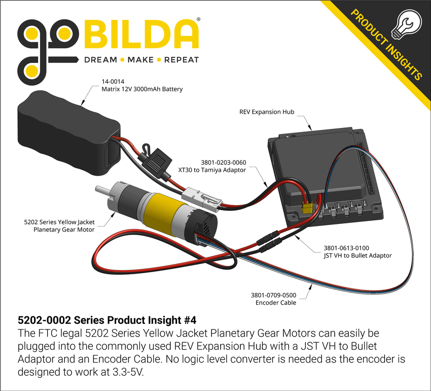 5202 Series Product Insight #4
