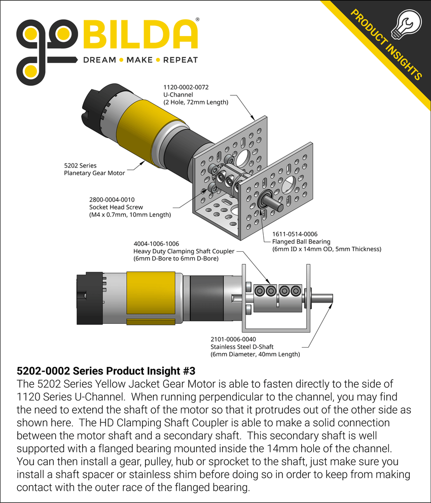 5202 Series Product Insight #3