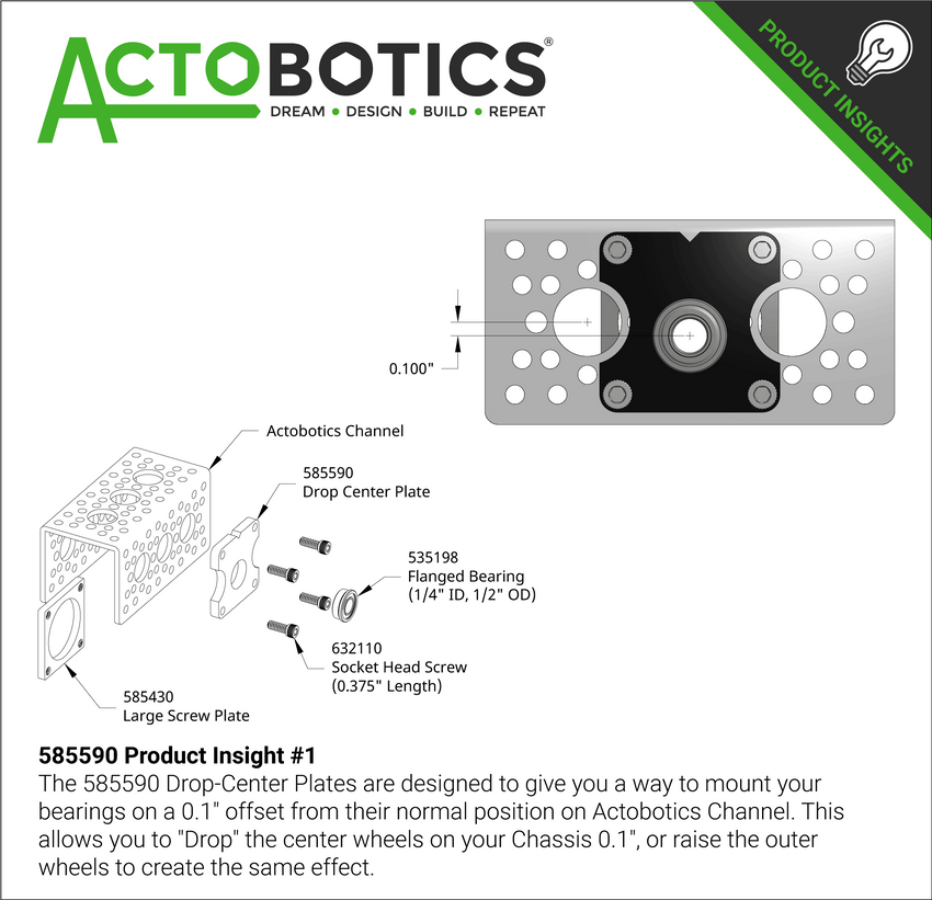 585590 Product Insight #1