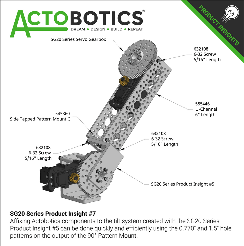 SG20 Series Product Insight #7