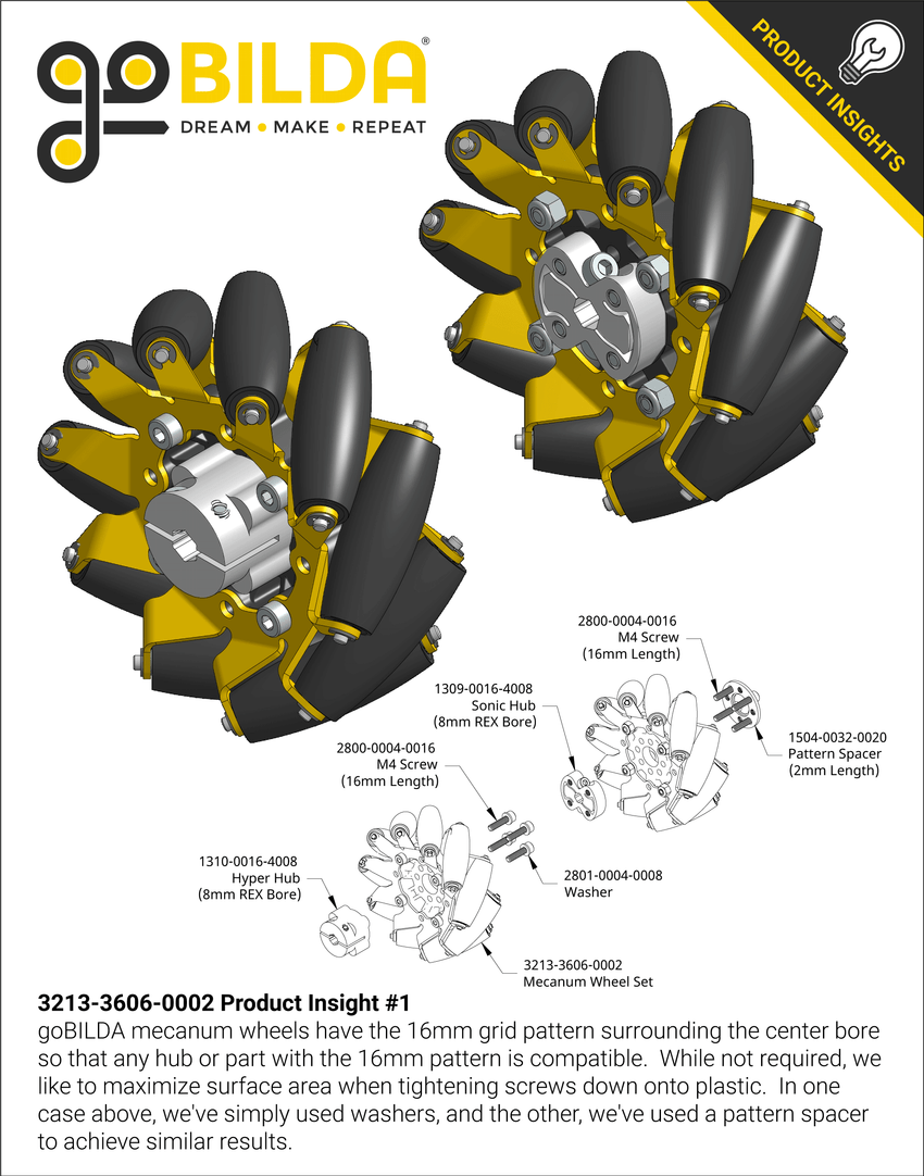 3213-3606-0002 Product Insight #1