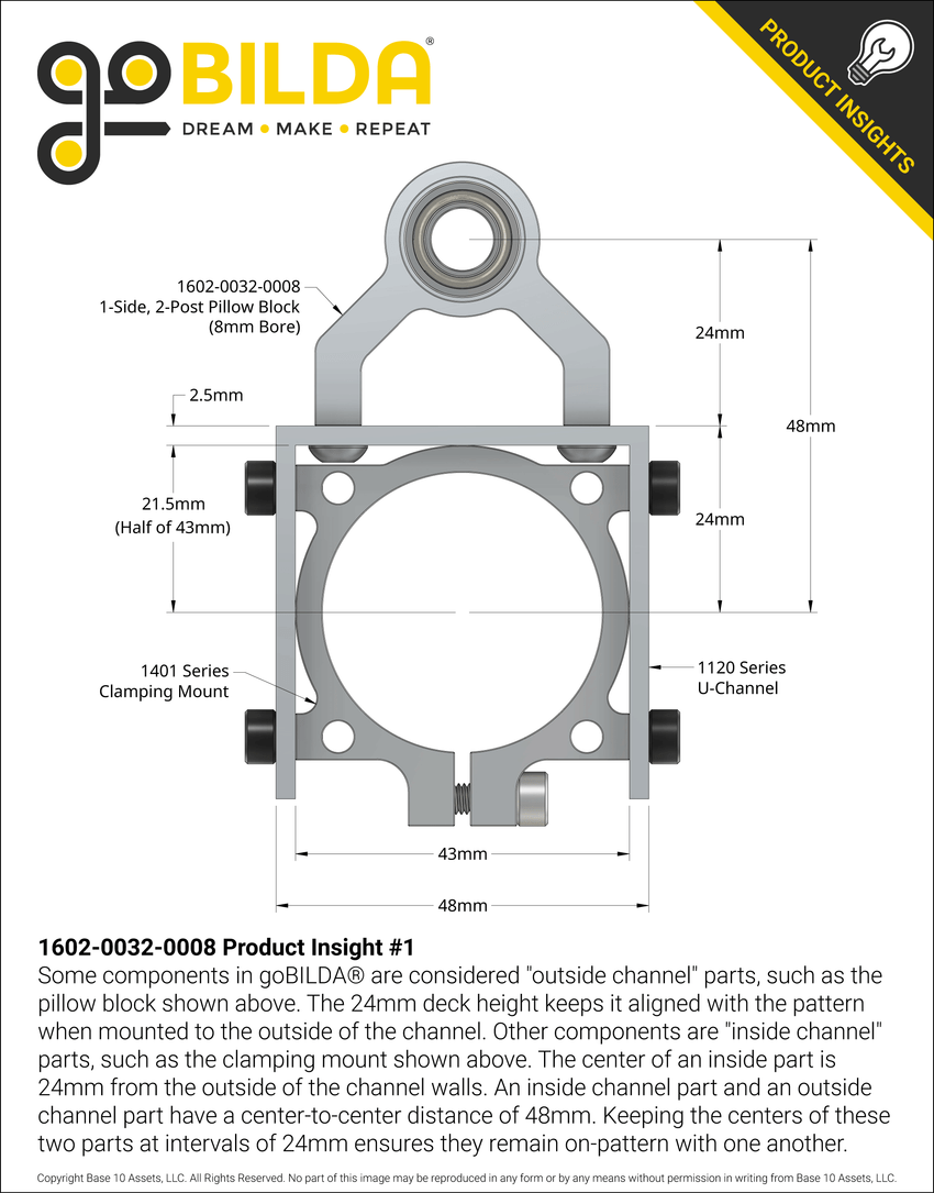 1602-0032-0008 Product Insight #1