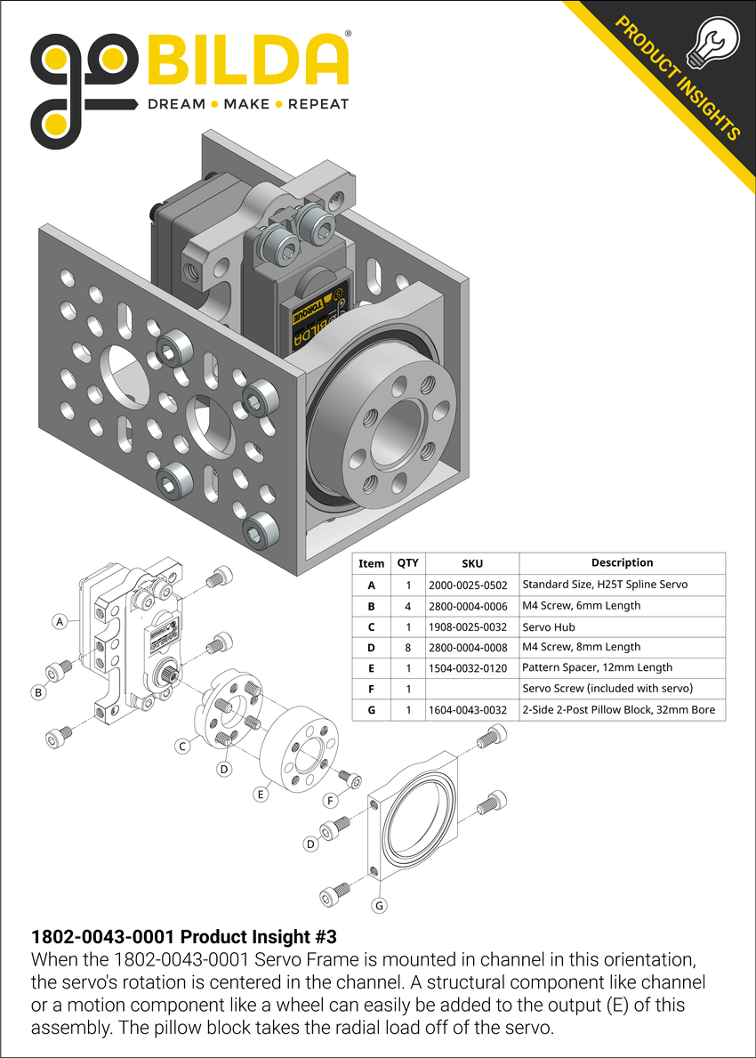 1802-0043-0001 Product Insight #3
