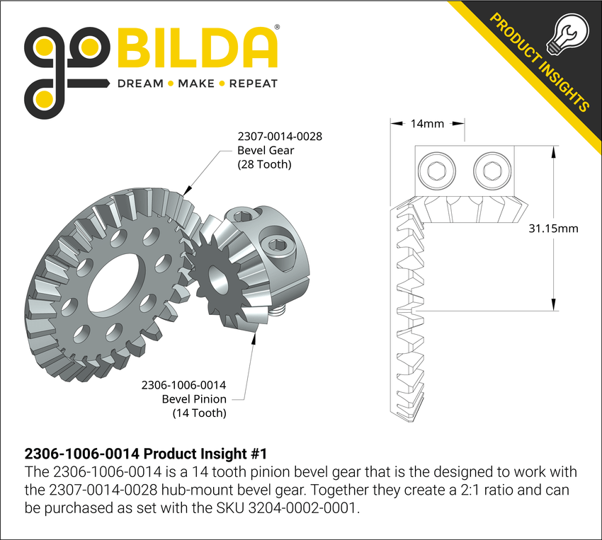 2306-1006-0014 Product Insight #1