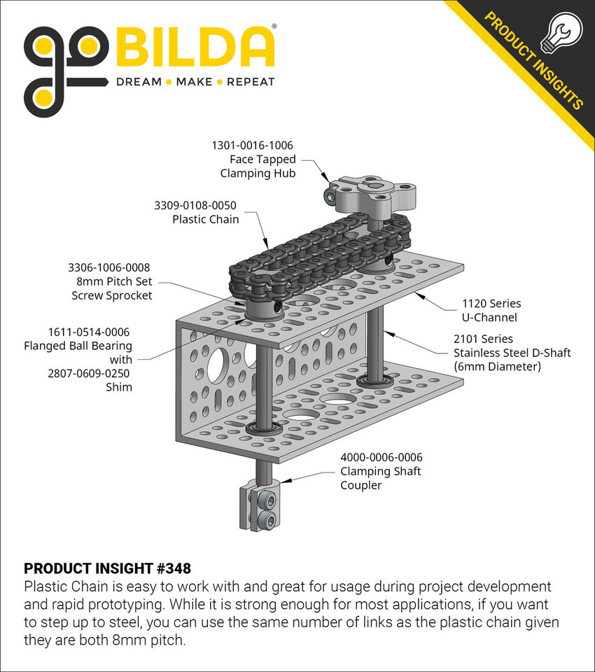 Product Insight #348