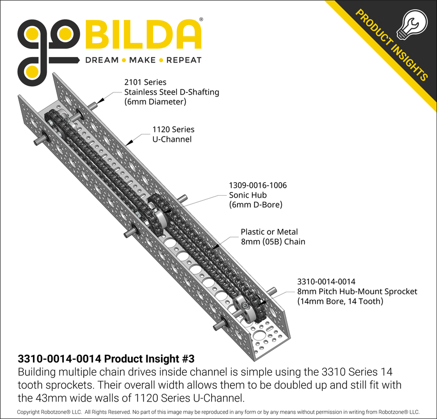 3310-0014-0014 Product Insight #3