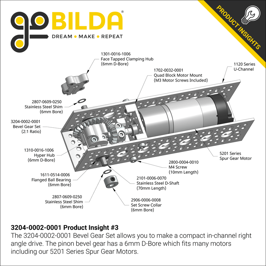 3204-0002-0001 Product Insight #3