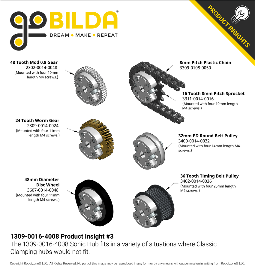 1309-0016-4008 Product Insight #3