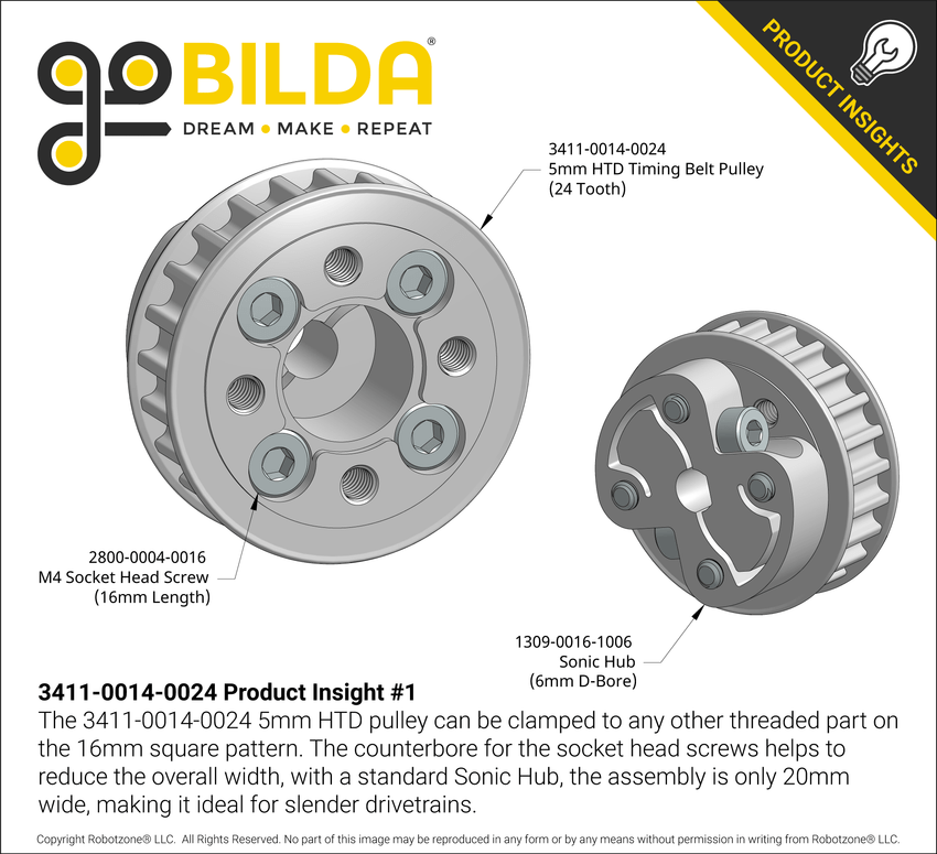 3411-0014-0024 Product Insight #1