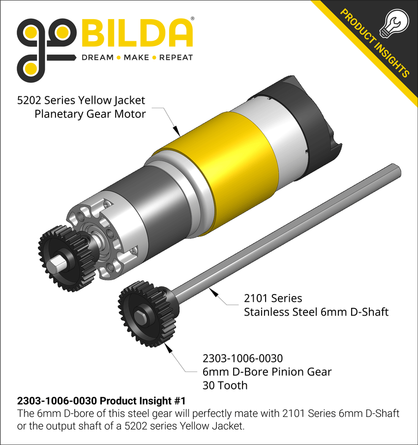 2303-1006-0030 Product Insight #1