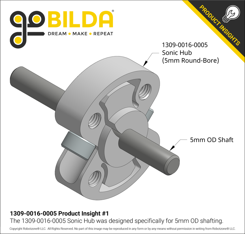 1309-0016-0005 Product Insight #1