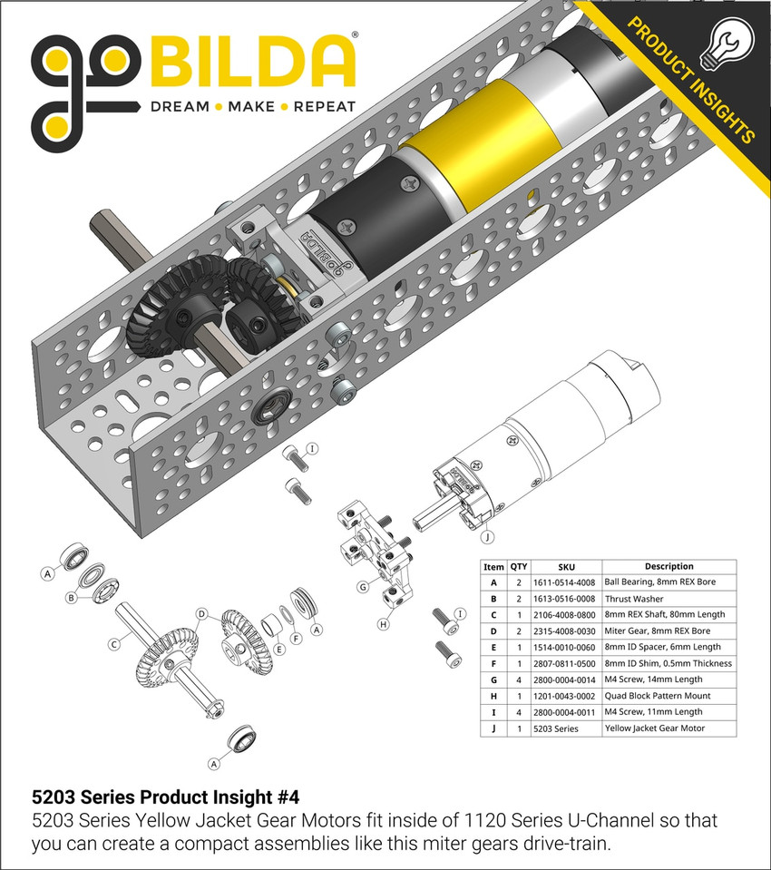 5203 Series Product Insight #4