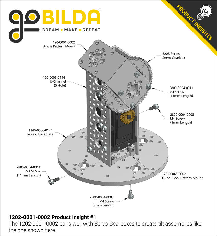 1202-0001-0002 Product Insight #1