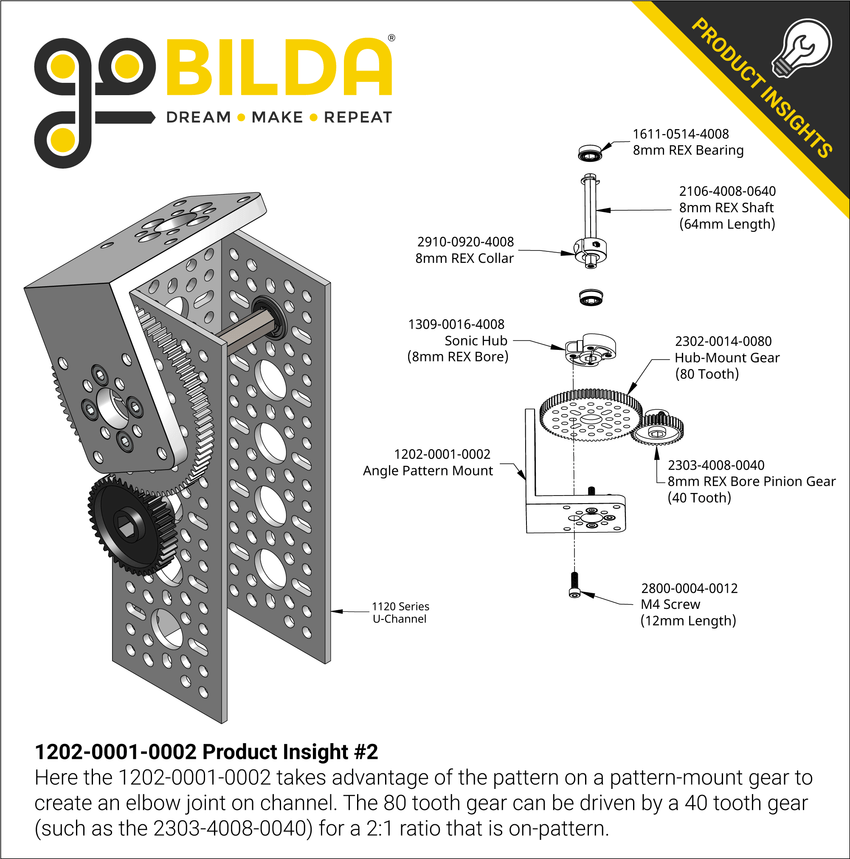 1202-0001-0002 Product Insight #2