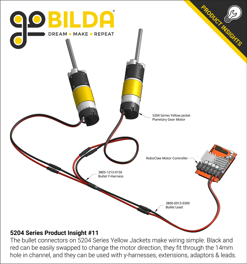 5204 Product Insight #11