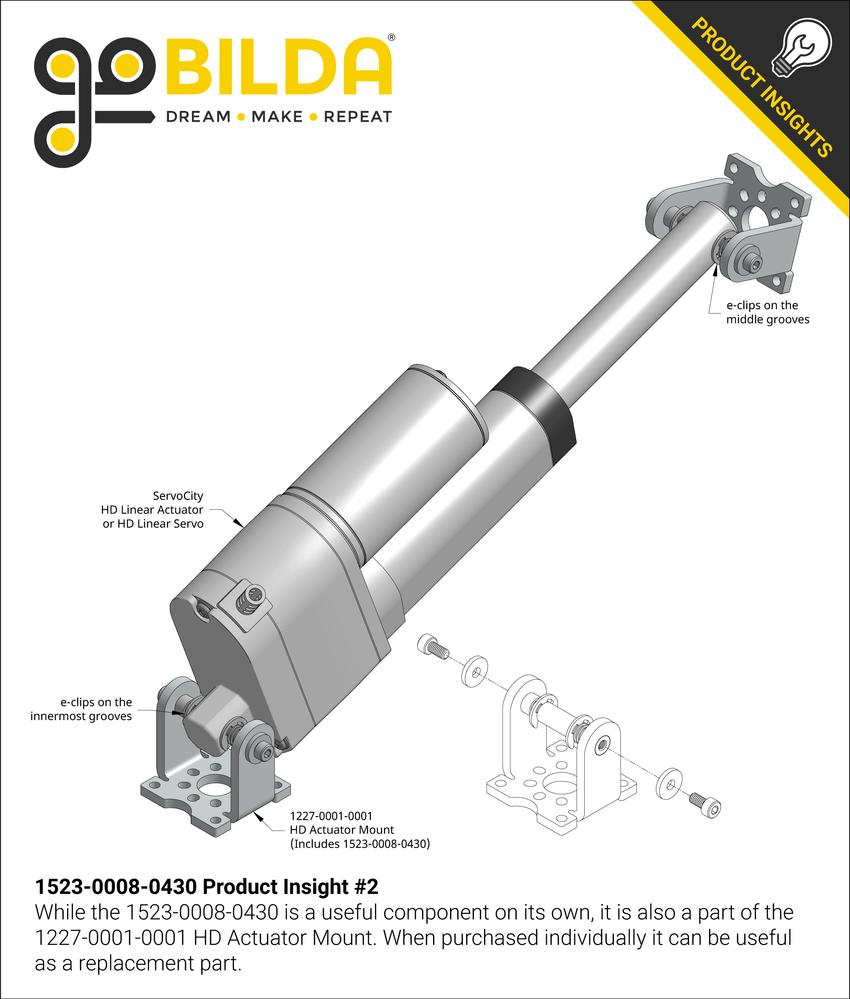 1523-0008-0430 Product Insight #3