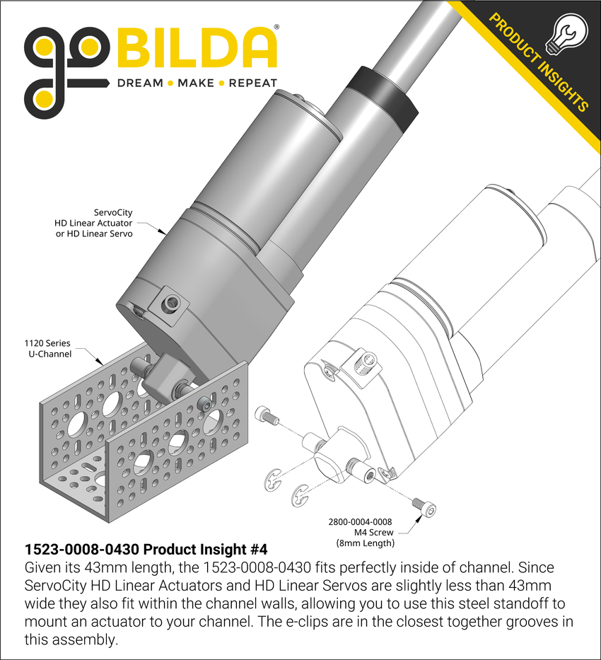 1523-0008-0430 Product Insight #4