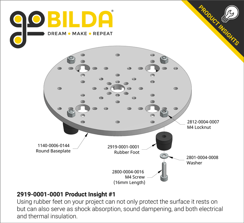 2919-0001-0001 Product Insight #1