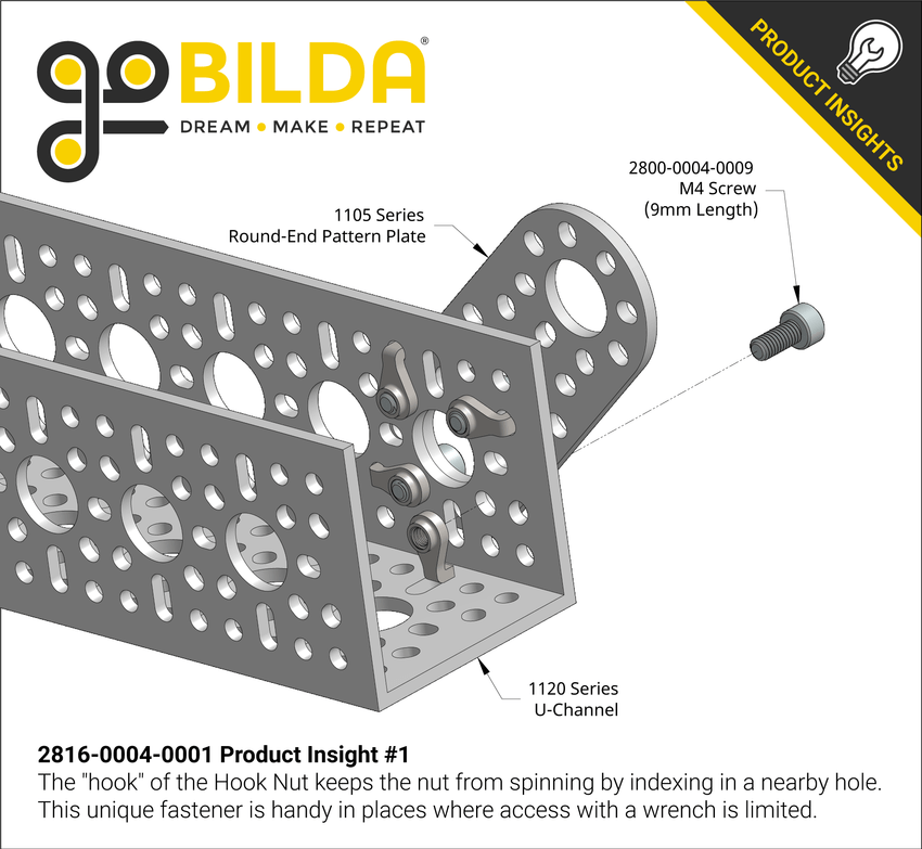2816-0004-0001 Product Insight #1