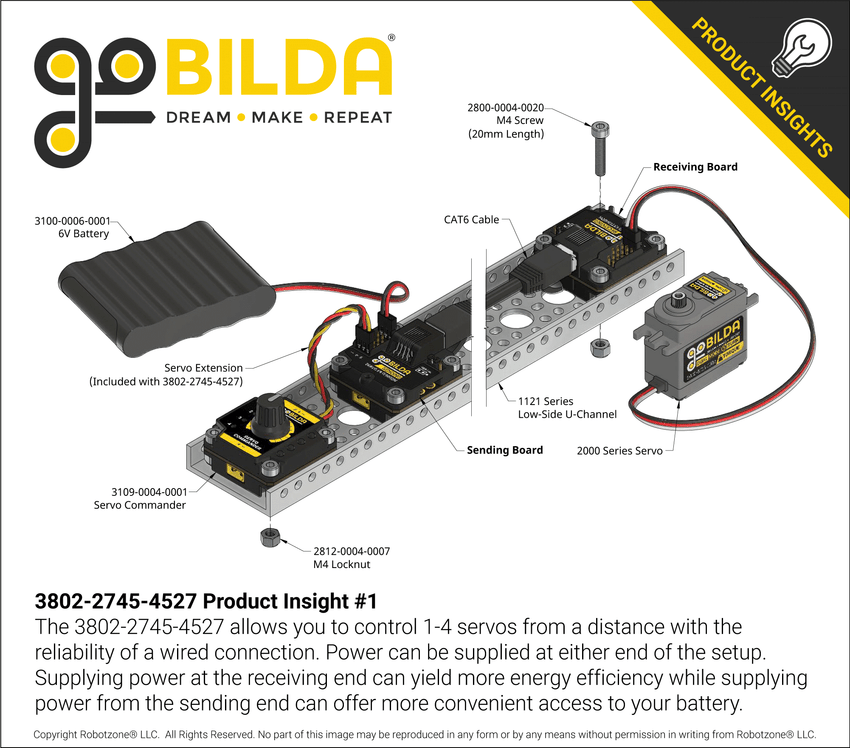 3802-2745-4527 Product Insight #1