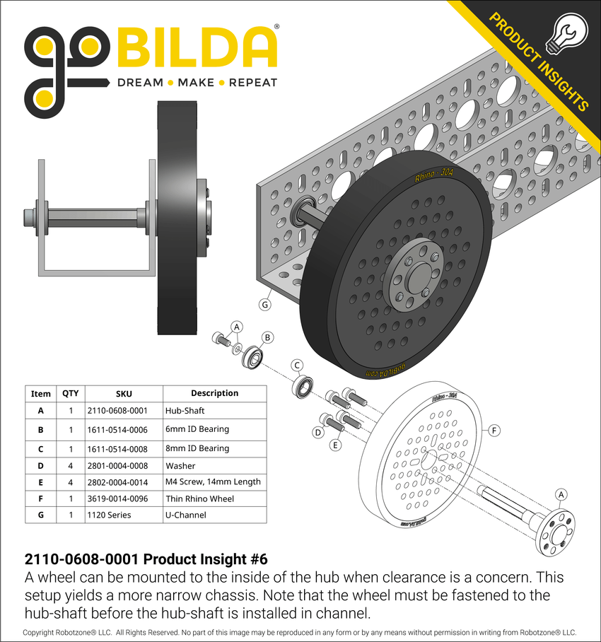 2110-0608-0001 Product Insight #6