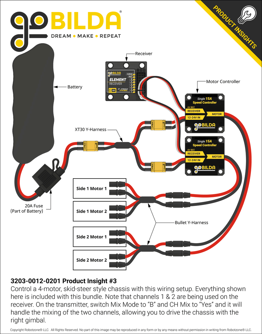 3203-0012-0201 Product Insight #3