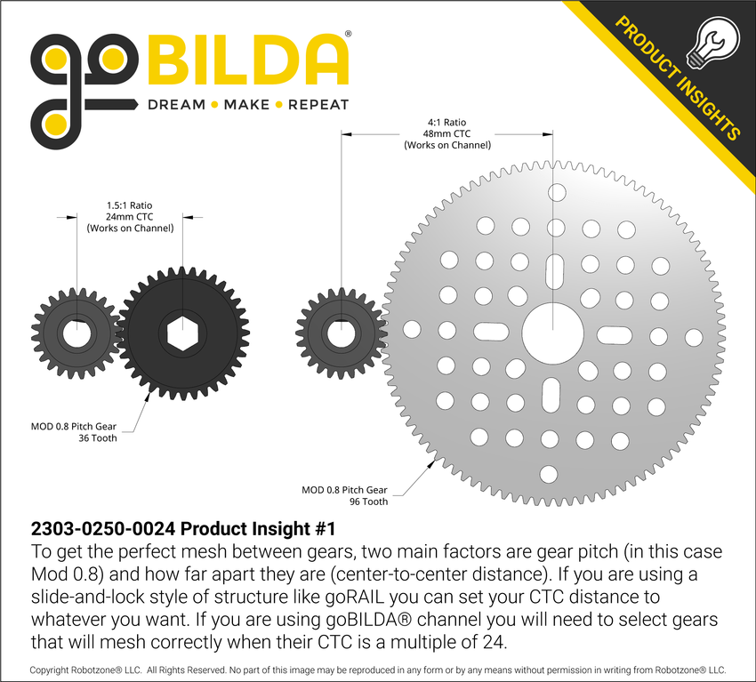 2303-0250-0024 View Sheet