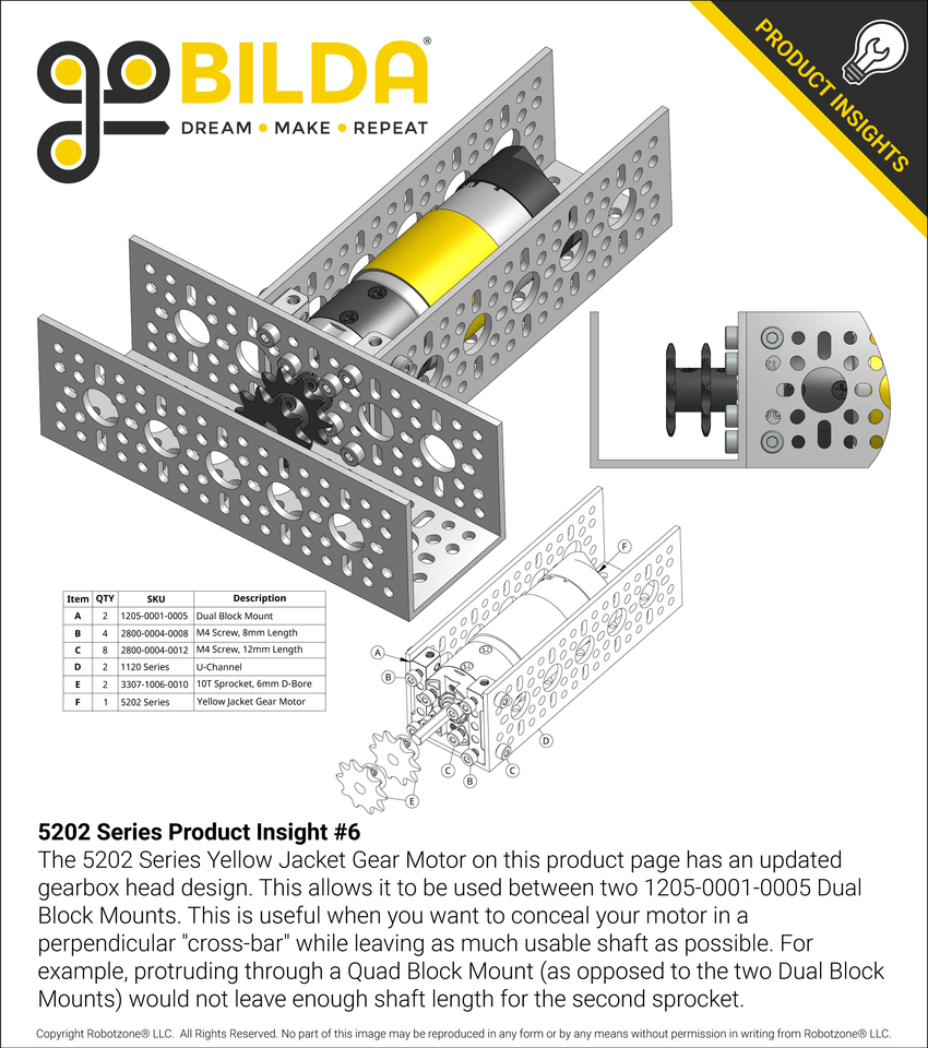 5202 Series Product Insight #6